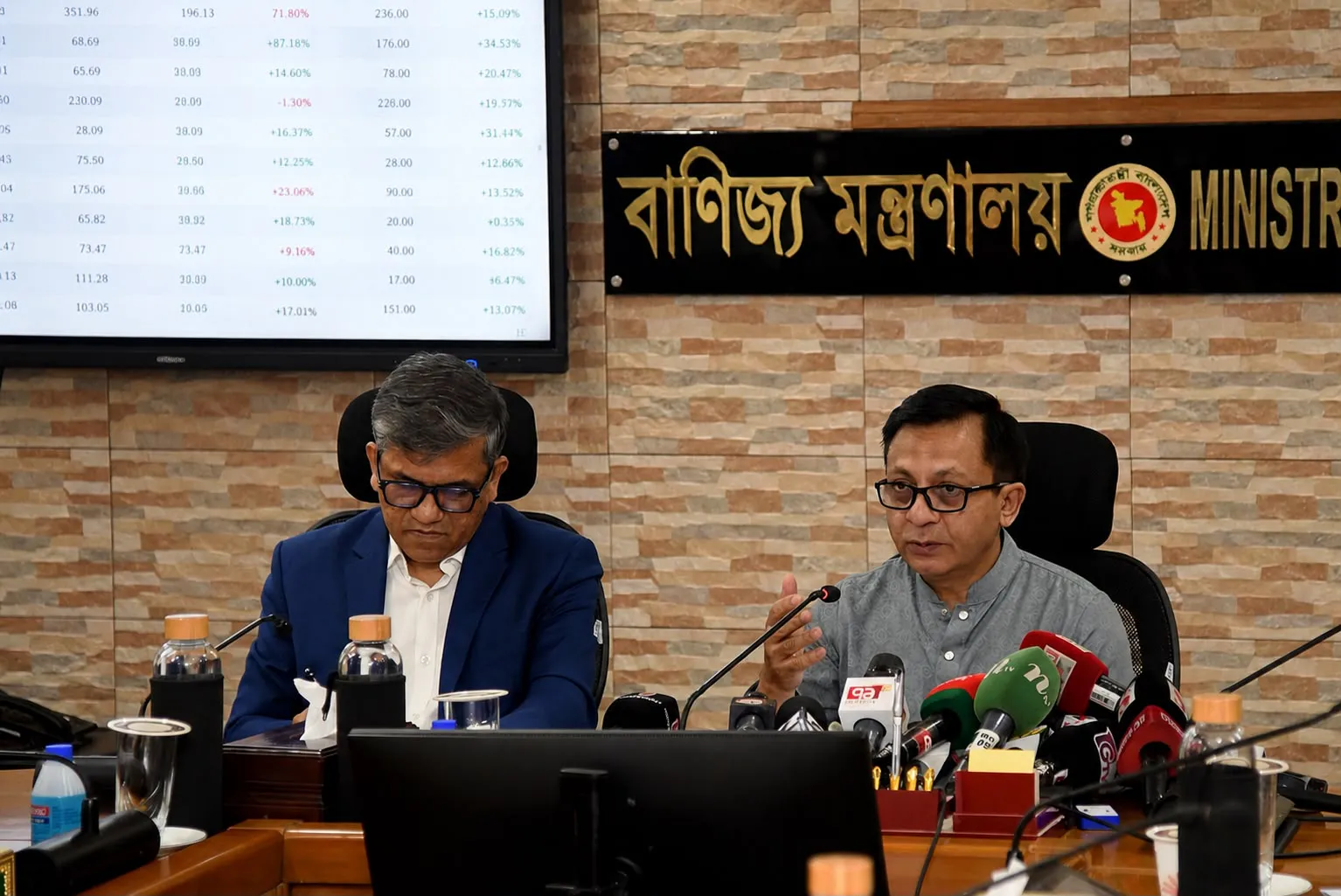 রপ্তানিতে ৬৩ দশমিক ৪ বিলিয়ন ডলারের লক্ষ্য নির্ধারণ, ১৫ শতাংশ প্রবৃদ্ধির প্রত্যাশা