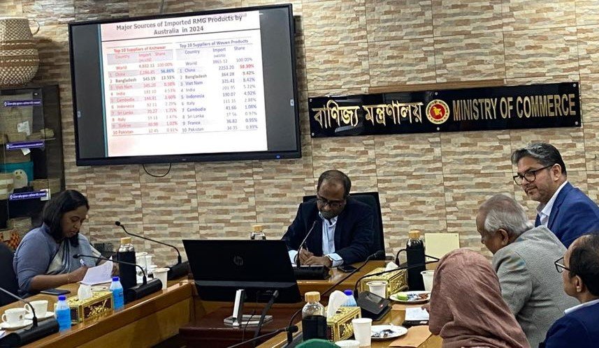 অস্ট্রেলিয়ার বাজারে পোশাক রপ্তানি সম্প্রসারণের জন্য নীতিগত সহায়তার প্রয়োজনীয়তা তুলে ধরেছে বিজিএমইএ